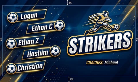 Strikers Soccer AI image template