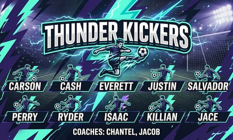 Thunder Kickers Soccer AI-generated Team Banner