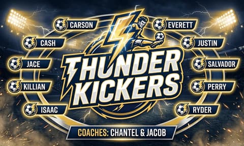 Thunder Kickers Soccer AI-generated Team Banner