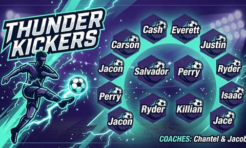 Thunder Kickers Soccer AI-generated Team Banner