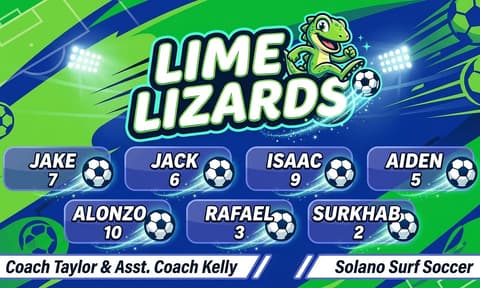 LIME LIZARDS Soccer AI-generated Team Banner