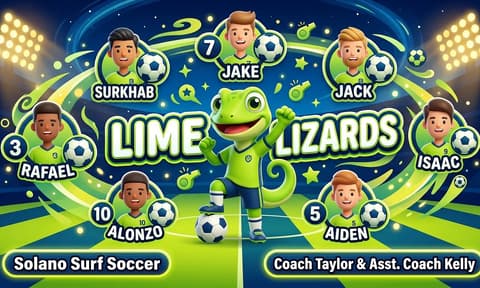 LIME LIZARDS Soccer AI-generated Team Banner