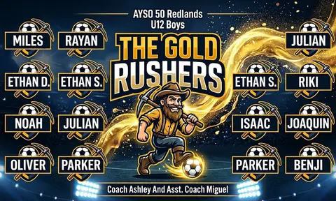 The Gold Rushers Soccer AI image template