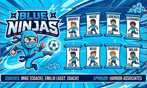 Blue Ninjas Soccer AI image template