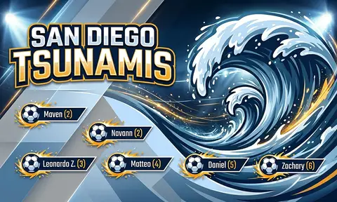 San Diego Tsunamis Soccer AI image template