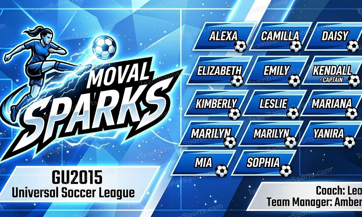 Moval Sparks soccer team banner created with AI