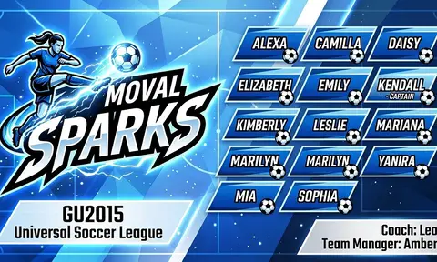 Moval Sparks Soccer AI image template