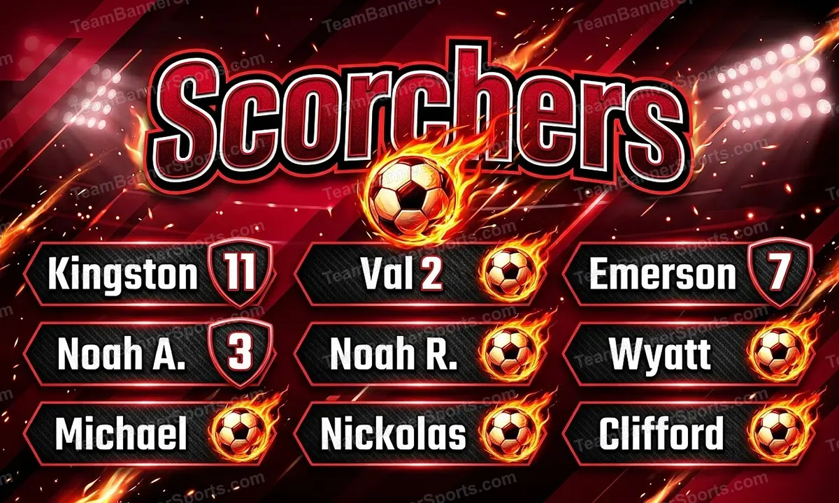Scorchers soccer team banner created with AI