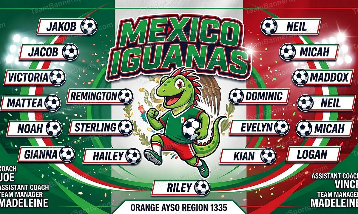 Mexico Iguanas soccer team banner created with AI