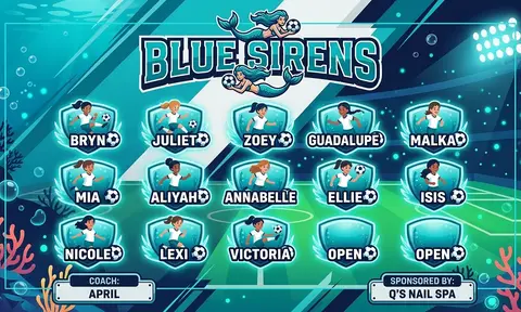 Blue Sirens Soccer AI image template