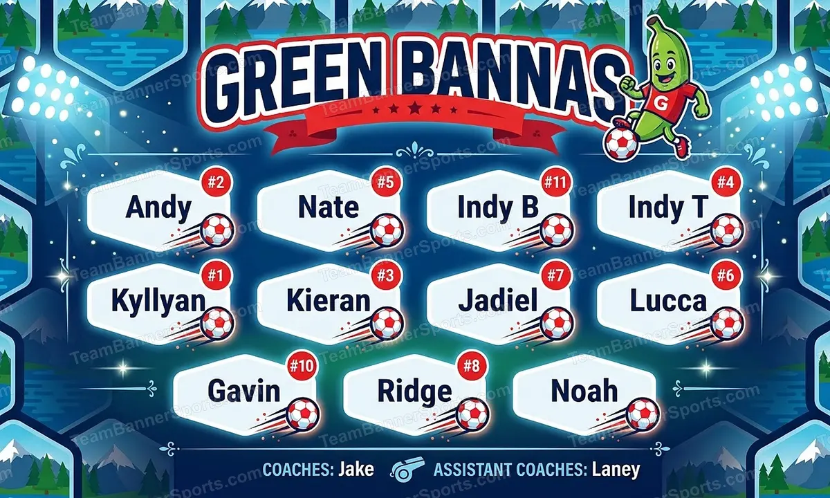 Green Bannas soccer team banner created with AI