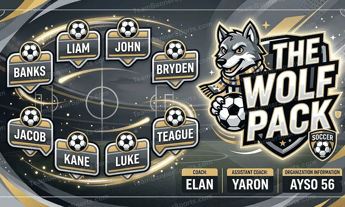 The wolf pack soccer team banner created with AI