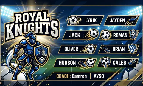 Royal Knights Soccer AI image template