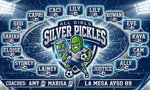 Silver Pickles Soccer AI image template