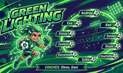 Green Lighting Soccer AI image template