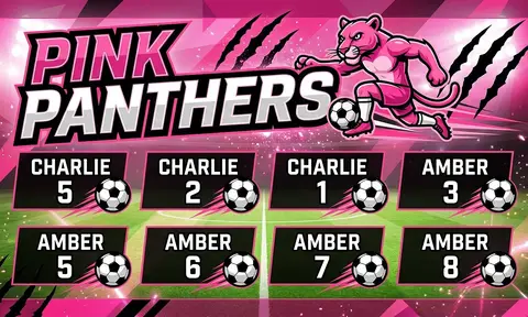 Pink panthers Soccer AI image template