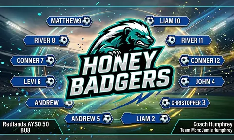 Honey Badgers Soccer AI image template