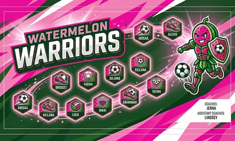 Watermelon Warriors Soccer AI image template