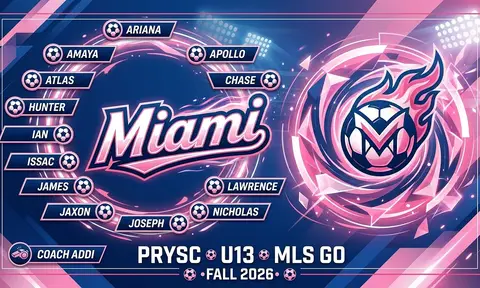 Miami Soccer AI image template