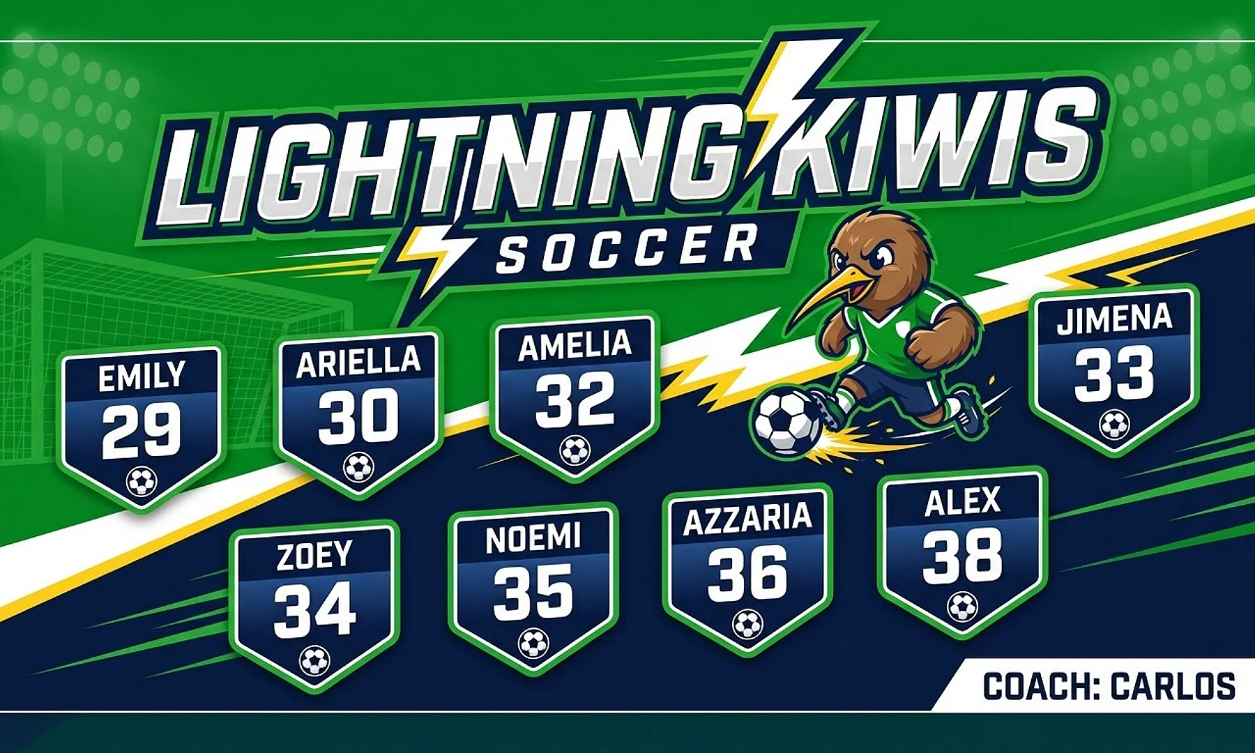 Lightning Kiwis soccer team banner created with AI
