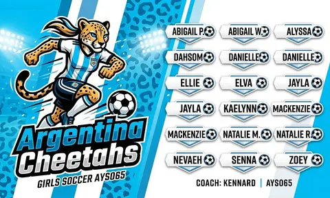 Argentina Cheetahs Soccer AI image template