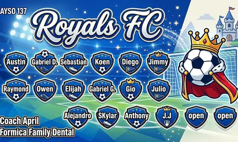 Royals FC Soccer AI image template