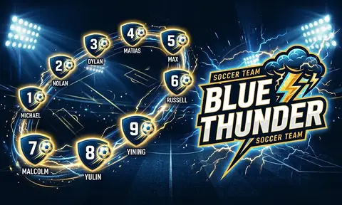 Blue Thunder Soccer AI image template