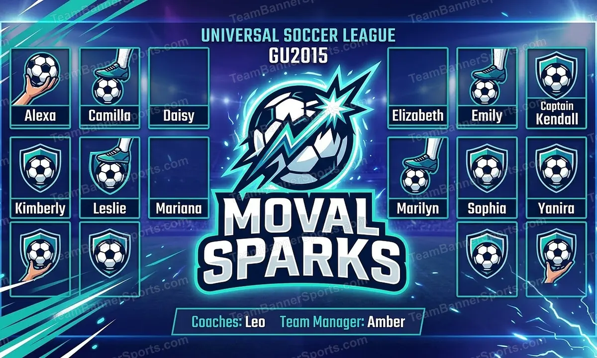 Moval Sparks soccer team banner created with AI