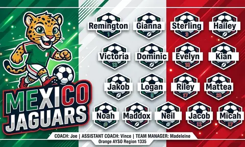 Mexico Jaguars Soccer AI image template