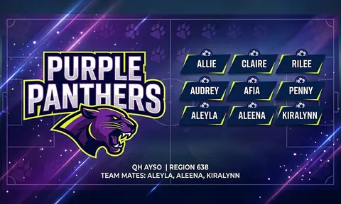 Purple Panthers Soccer AI image template