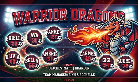 Warrior Dragons Soccer AI image template