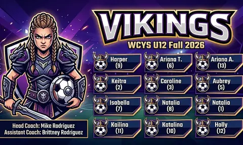 Vikings Soccer AI image template