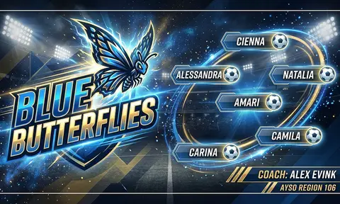 Blue Butterflies Soccer AI image template