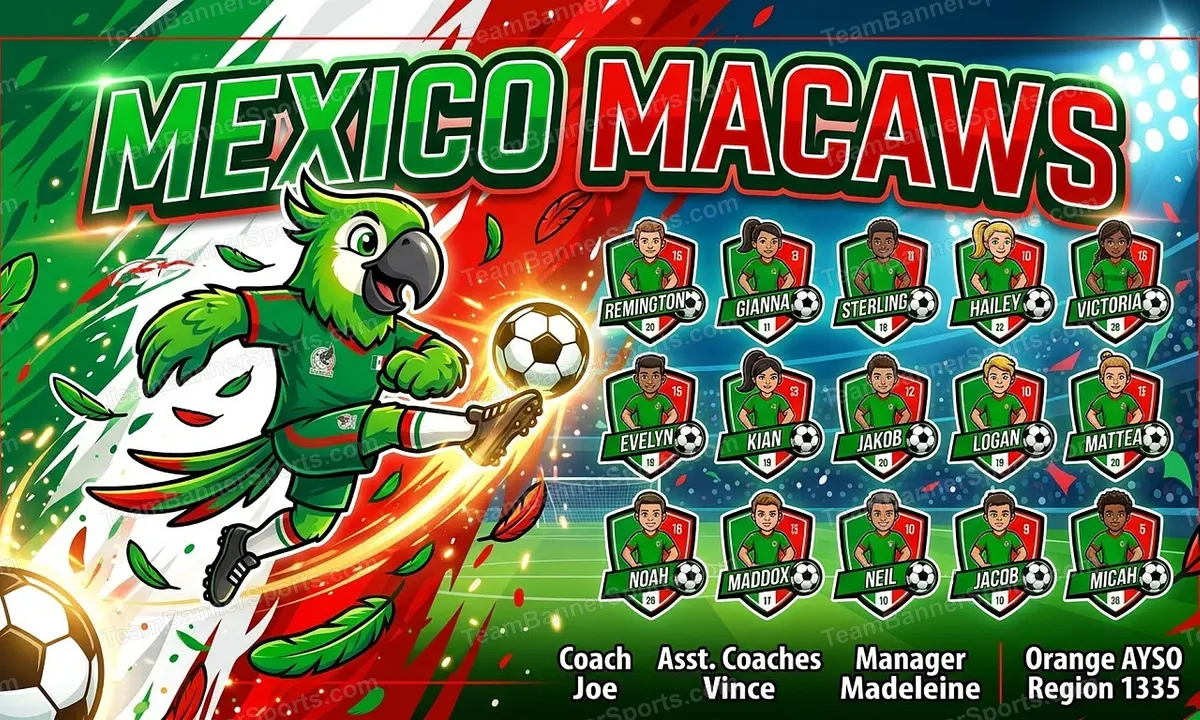 Mexico Macaws soccer team banner created with AI