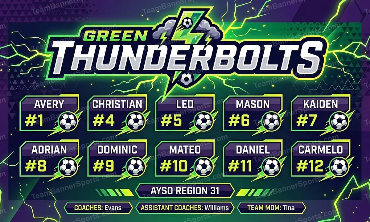 Green Thunderbolts soccer team banner created with AI