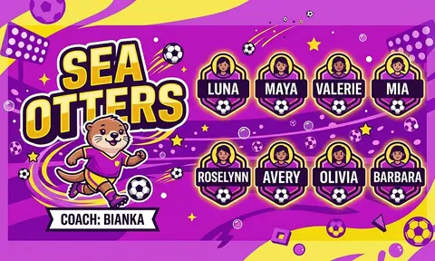 Sea Otters Soccer AI image template