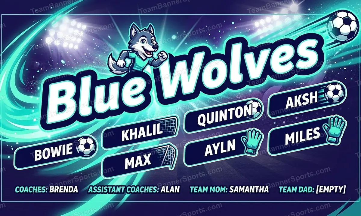Blue Wolves soccer team banner created with AI