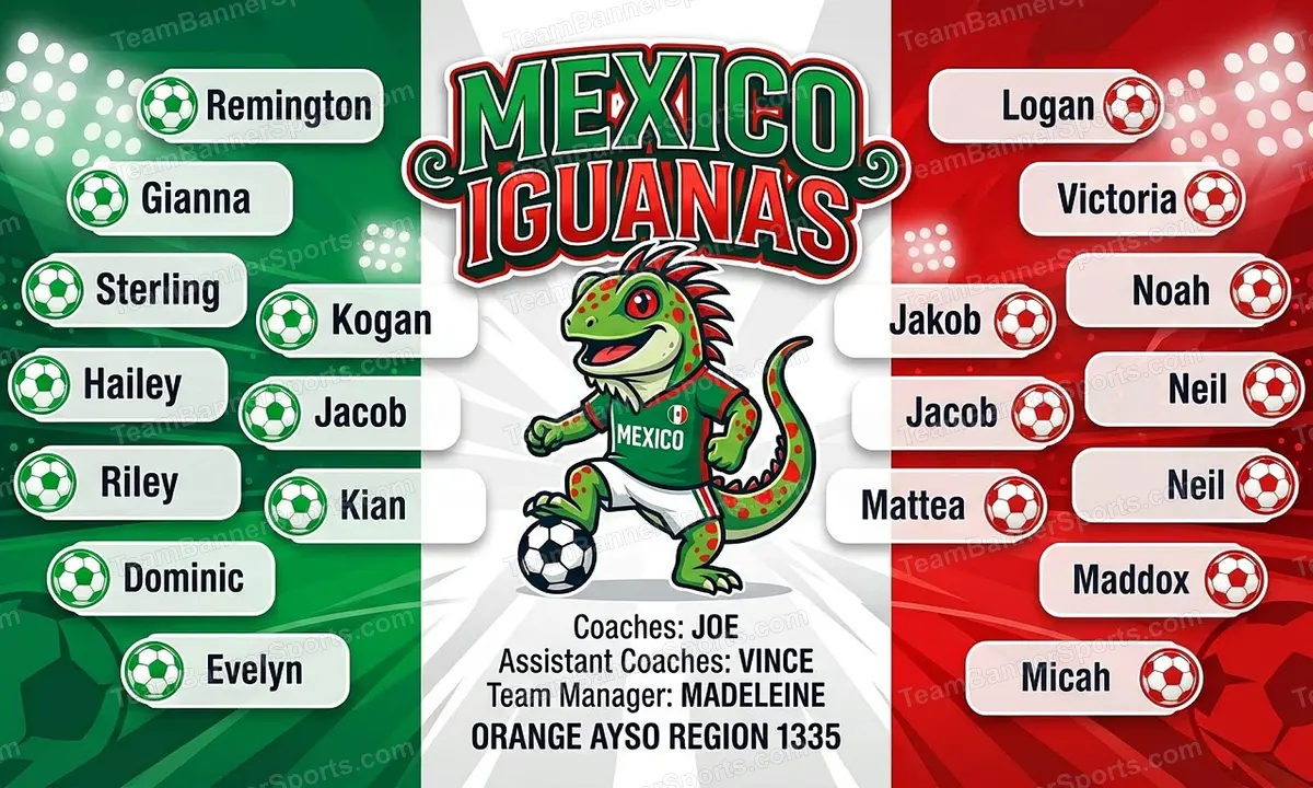 Mexico Iguanas soccer team banner created with AI