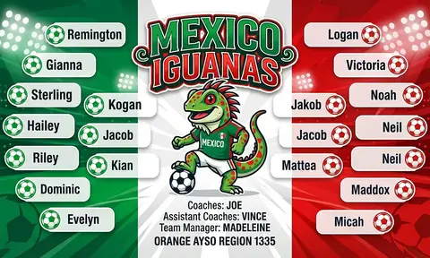 Mexico Iguanas Soccer AI image template
