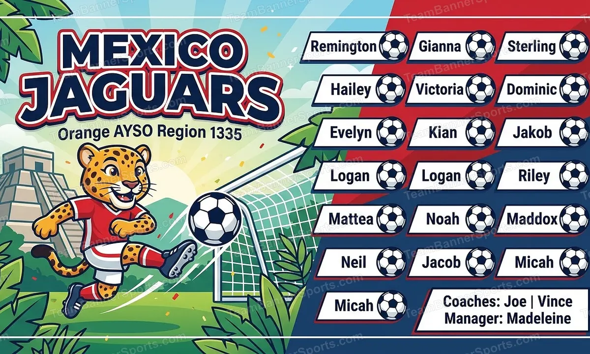 Mexico Jaguars soccer team banner created with AI