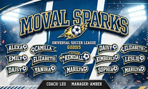 Moval Sparks Soccer AI image template