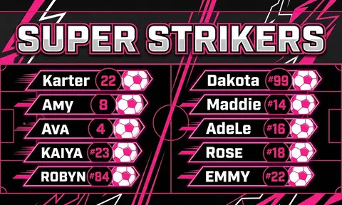 Super Strikers Soccer AI image template