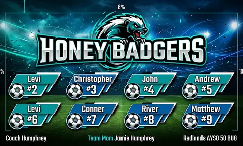 Honey Badgers Soccer AI image template