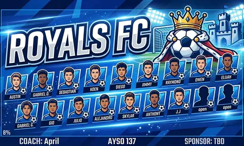 Royals FC Soccer AI image template