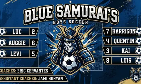 Blue Samurai’s Soccer AI image template