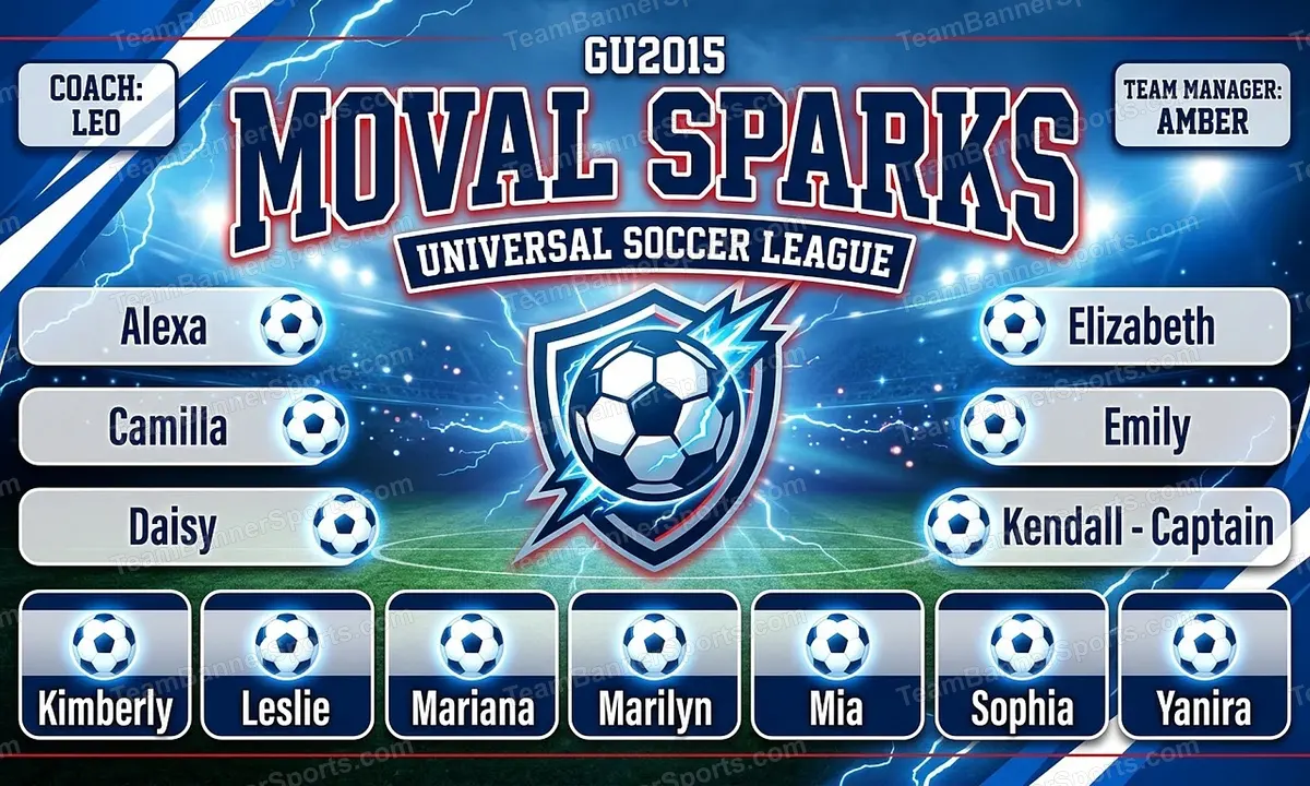 Moval Sparks soccer team banner created with AI