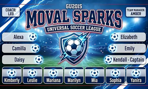 Moval Sparks Soccer AI image template