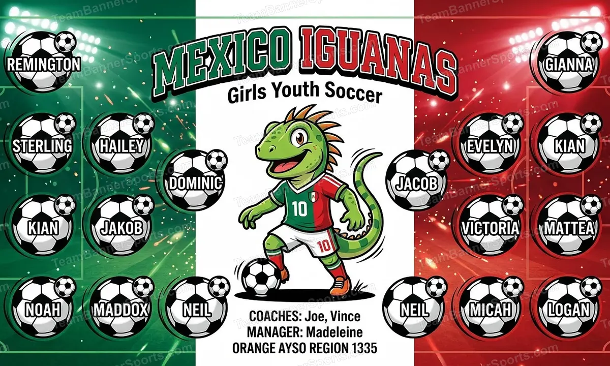Mexico Iguanas soccer team banner created with AI
