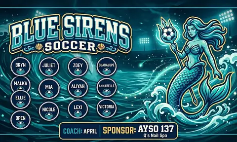 Blue Sirens Soccer AI image template