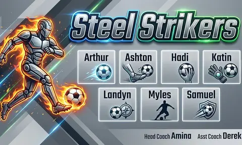 Steel Strikers Soccer AI image template